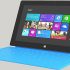 Microsoft surface pro 4 Price full Features and specification